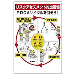リスクアセスメント標識 エコユニボード