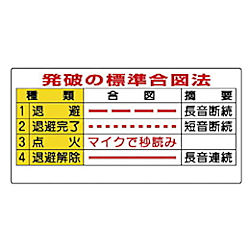 ずい道用関係標識
