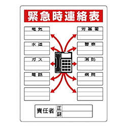 ユニット 標識 緊急時連絡表