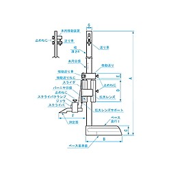 快段目盛ハイトゲージ　VHKシリーズ