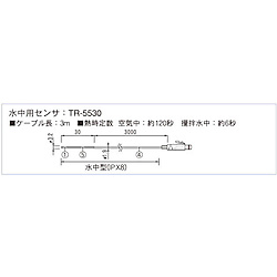 T&D 水中用センサ TR-5530