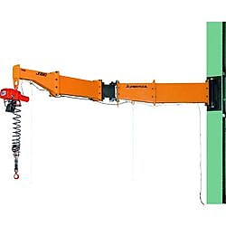 二速選択型（スライドグリップ）電動チェーンブロック付ジブクレーン ボルト・ナット型・柱取付式