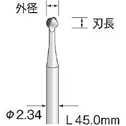 スチールカッター　樹脂用（切削）