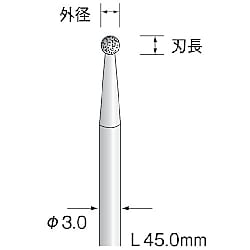 電着CBNバー