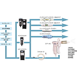 エアーガン用コイルホース カプラ付 画像