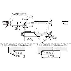 住友電工ハードメタル・チップ KBMZ型（内径挽き加工用）・溝入れ用チップ・突っ切り用チップ