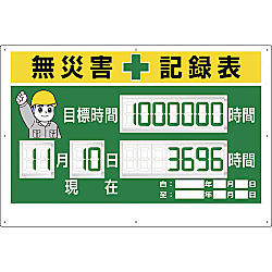 デジタル数字型無災害記録表 数字板固定式 画像