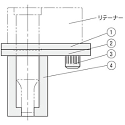 落下防止ウレタンセットユニット ウレタンツバ部ストレートタイプ