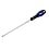 Palm screwdriver