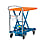 Foot-Operated Type Lift Platform Truck, Dandy Lift