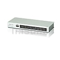4入力HDMIスイッチャー（4K対応）