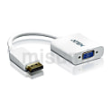 DisplayPort → VGAコンバーター