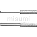 チェーンソー目立て機専用替刃【2個入り】