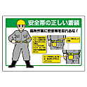 安全帯使用標識 安全標識