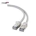 産業用イーサネット CAT6A STP（より線・二重シールド）高屈曲 極細 LANケーブル