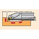 内径・倣い加工用バイト StreamJetBar SDQCR／L形