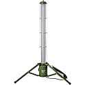 GANZ エリアライト投光器 801・803