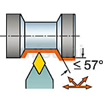 外径旋削 - ネガ・チップ用バイト シャンクバイト コロターン RC ダブルクランプ DDNNN