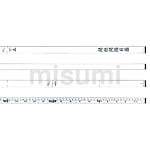 シンワ測定の直尺 | MISUMI(ミスミ)