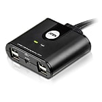 USB2.0 デバイス共有器