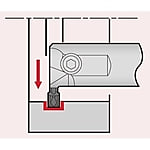 内径溝入れ加工用バイトTungCut CTIR／L形