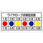 Slinging Wire Rope Sign "Wire Rope Inspection Color Chart" KY-105