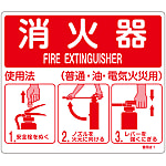 Placards for Fire Extinguishers