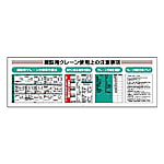 クレーン合図法標識 エコユニボード