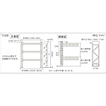 TRUSCO パレット棚2トン 2300X1100XH4000 3段 単体