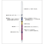 ガステック ガス検知管 70L 全メルカプタン