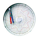 温湿度記録計「温湿きろく君」