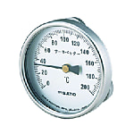 BM式表面温度計 サーモペッター