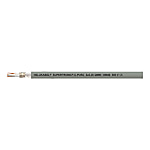 Cable for Drag Chain  PUR,TMPU screened UV resistant halogen free  SUPERTRONIC C PURÖ