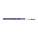 UNITRONIC® BUS CAN