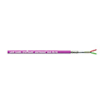 UNITRONIC® BUS PB