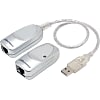 RJ-45電纜-兼容USB 1.1 (MISUMI)