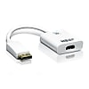 DisplayPort → HDMIコンバーター(アクティブタイプ、4K対応）