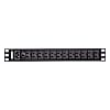 ベーシックPDU（15A/20A 12ポート）