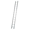 1-Series Ladder Pro