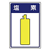 高圧ガス施設標識