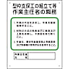 作業主任者職務板