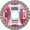 コンクリート用ダイヤモンドカッター"グローバルソー"（乾式） ウェイブタイプ