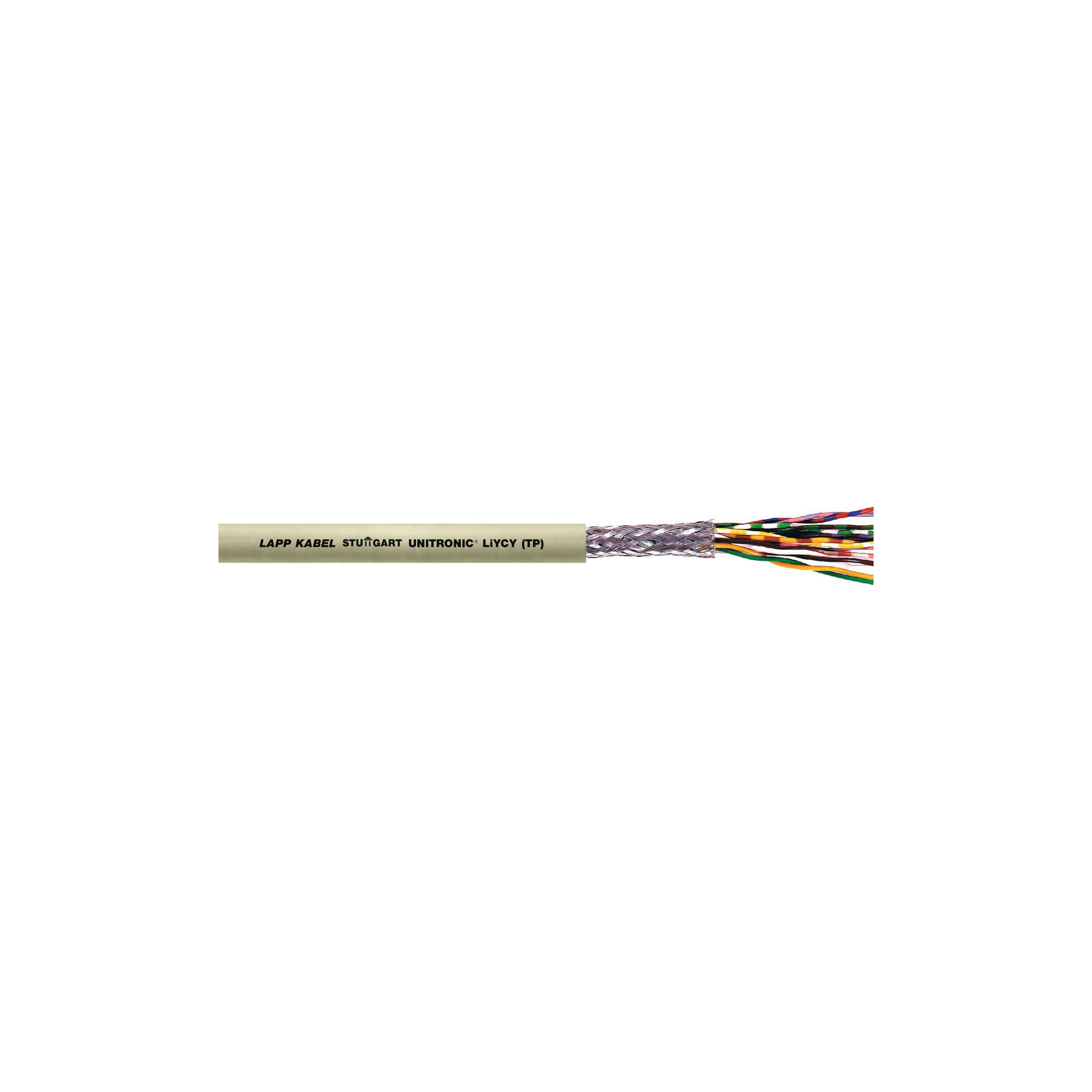 UNITRONIC® LiYCY (TP)
