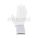 【エコノミーシリーズ】ポリエステル手袋（手のひらPUコーティング・厚手）