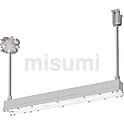 安全増防爆形LED照明器具（パイプ吊り） EYICLシリーズ