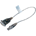 USB1.1規格対応（1ポート）