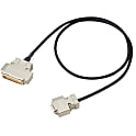 グローバル RS232Cハーネス 25芯⇔9芯 ストレート結線 (DDK製コネクタ使用)