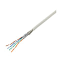 CC-Link IE,EtherCAT,UL対応 産業用イーサネットケーブルCAT6A 2重シールド