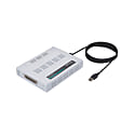 デジタル入出力 USB I/Oユニット 双方向 128ch