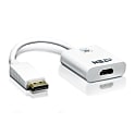 DisplayPort → HDMIコンバーター(アクティブタイプ、4K対応）